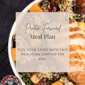 Protein forward meal plan with grilled chicken.